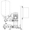 2GPE CVM